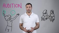 What is an Actor? Instructional Video