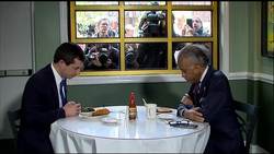 Buttigieg, Sharpton discuss gay acceptance Instructional Video