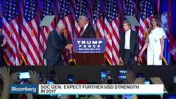 Kit Juckes: U.S. Dollar in 'Geriatric' Upward Cycle News Clip