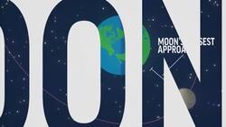 Rare combination of a supermoon, blue moon and blood moon ++MUTE++ Instructional Video