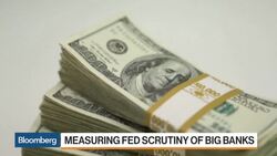 Sen. Elizabeth Warren's Concerns About Big Bank Scrutiny News Clip