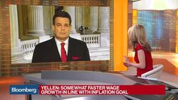 Did Chair Yellen Increase Chance of a March Rate Hike? News Clip