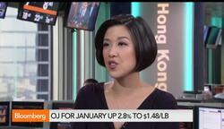 Why Your Next Glass of Orange Juice Will Cost You More News Clip