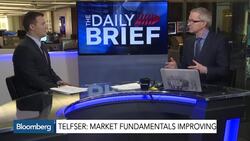 'Energy, Materials Trading at Discount to Book Value' News Clip