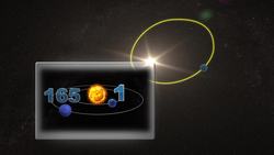 Planet Nine: The solar system's ninth planet could be one step closer to discovery Instructional Video