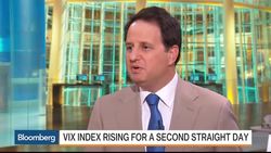 Options Insight: How to Play Avis Budget Group News Clip