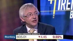 Market Outlook: Are Investors Getting Cautious? News Clip