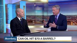 OPEC Agreement Fights Oil Price Headwinds News Clip