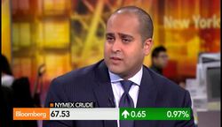 Will the Fed Raise Rates? News Clip