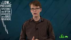 What is Wind? Instructional Video