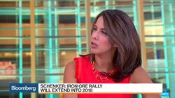 Iron Ore Rally: More Upside Ahead? News Clip