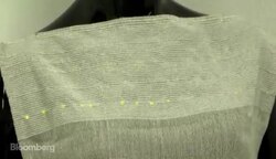 Will Smart Bras and Garments Save British Textiles? News Clip