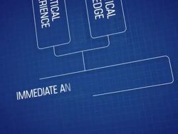 New business encouragement animation Stock Footage