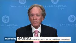 Bill Gross: Don't Buy Bonds, Buy Gold and Real Estate News Clip