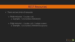 RESTful Web API Design with Node.js (Video 16) Instructional Video