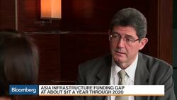 Infrastructure Funding in Asia News Clip