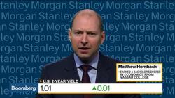 How Will Bond Markets Fare Under a Trump Presidency? News Clip