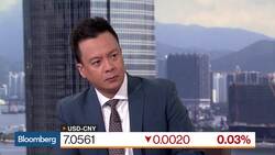 China’s Credit Expansion Slowed in July News Clip