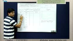 Introduction to Cumulative Frequency and Less Than Type Ogive Graph Instructional Video