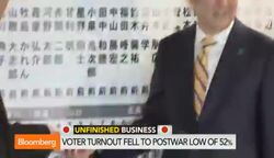 Abe's Election Gamble Pays Off News Clip