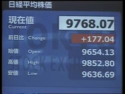 Stocks rise following a plunge of three percent on Friday News Clip