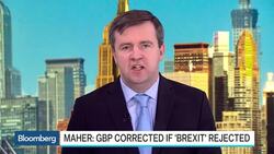 What's Going On in the Currency Markets? News Clip