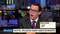 UBS's Turner Says Dutch Polls Very Close at This Stage News Clip