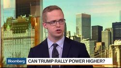 What's Behind the Success of the Baron Discovery Fund? News Clip