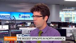 Whats With All the Tech Spinoffs? News Clip