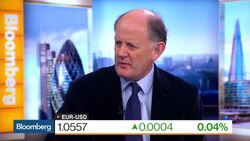 Looking for Global Market Clues in Trumps Policies News Clip