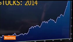 How High Can Chinese Stocks Go? News Clip