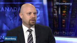 Wolf: Why We're Buying Inflation Insurance News Clip