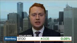 Yuan Outlook: More Weakness Ahead? News Clip