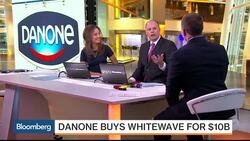 Here Are Some Reasons Why Danone Bought WhiteWave Foods News Clip