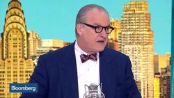 A Historic View of S&P 500 Valuations News Clip