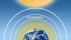 Efecto Invernadero Instructional Video