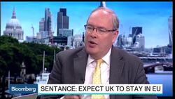 BOE Lacks Strategy to Move From Low Rates: Sentance News Clip