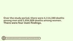 More Money, More Life: Studies Indicate Wealthy People Live Longer Instructional Video