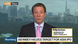 AB InBev’s Pricing Doesn’t Leave Much Upside for Investors, Says Morningstar’s Gorham News Clip