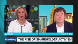 The History and Evolution of Shareholder Activism News Clip