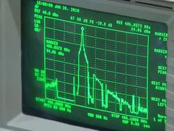 experimentation schedule shown on the measuring instrument Stock Footage
