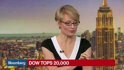 Dow 20,000: What It Means for Investors News Clip