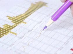 Explain the chart Stock Footage