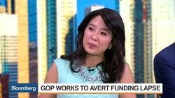 Might Congress Flirt With a Government Shutdown? News Clip