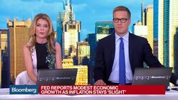 Fed Reports Modest Growth Amid 'Slight' Inflation News Clip