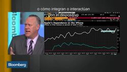 Schoenstein: Los servicios de Apple impulsarán la siguiente etapa de su crecimiento. News Clip
