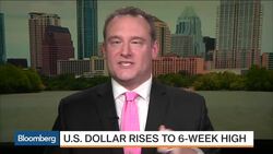 Is a U.S. Recession Looming in 2017? News Clip