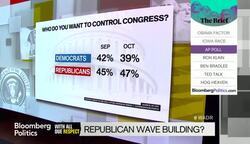 Republicans Clap Along Like a Room Without a Roof News Clip