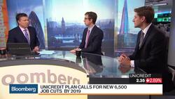 UniCredit's Capital Plan: Where Does the Money Go? News Clip