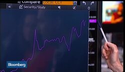 Should Europe Be Worried About Greek Contagion? News Clip